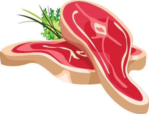 Meat ct